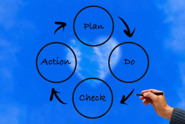PDCAサイクル